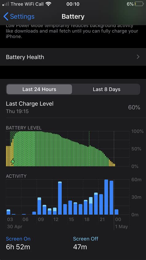 Battery life on iPhone SE 2020 | MacRumors Forums