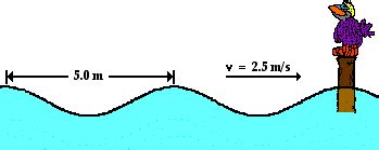 Physics Tutorial: The Speed of a Wave