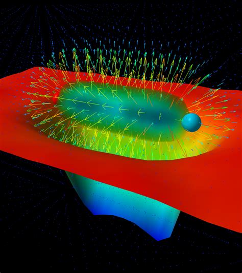 QUANTUM YANG–MILLS THEORY - SOUL OF MATHEMATICS