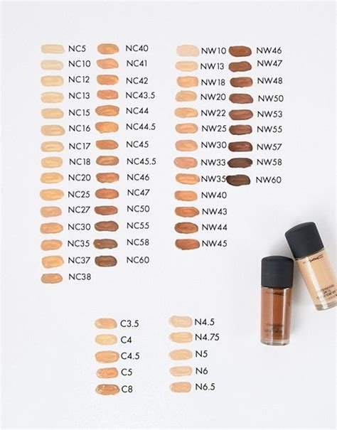 Mac Studio Fix Foundation Stick Swatches - Christoper