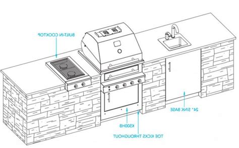 20 Insanely Gorgeous Outdoor Kitchen Plans Pdf - Home Decoration and ...