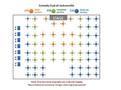 Comedy Zone Seating Chart: A Visual Reference of Charts | Chart Master