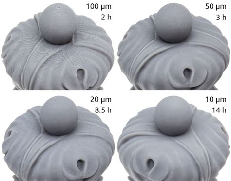 The Complete Resin 3D Printing Settings Guide for Beginners