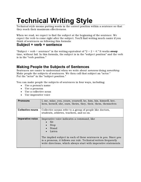 Writing Technical Documentation – NBKomputer