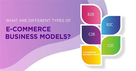 What are the Different Types of Ecommerce Business Models?