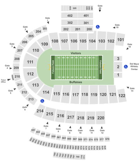 Folsom Field Seating Chart | Brokeasshome.com