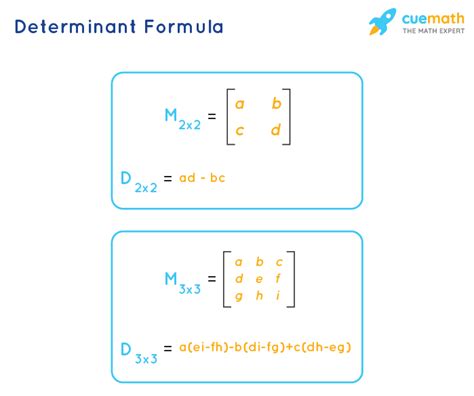 Determinant Formula - What is Determinant Formula? Examples