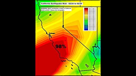 WARNING: Major earthquake is guaranteed to hit California 02/24/2023 to ...