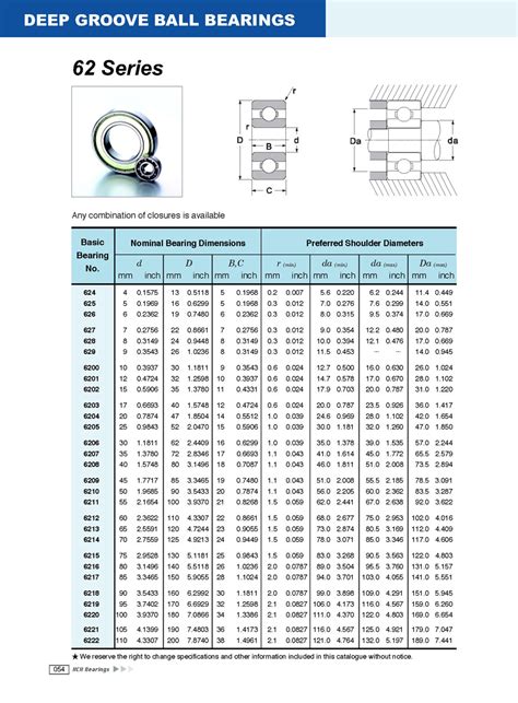 62 Series Deep Groove Ball Bearings - Your Source for Affordable, High ...