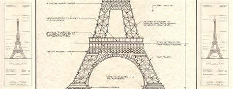 Eiffel Tower Print | Architectural PrintsArchitectural Prints