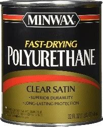 Sanding Sealer Vs Polyurethane (Expert Advise) - WoodCritique