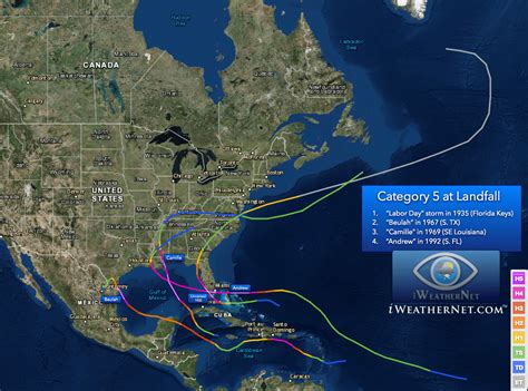 Category 5 hurricanes in the Atlantic Basin: Interesting statistics ...