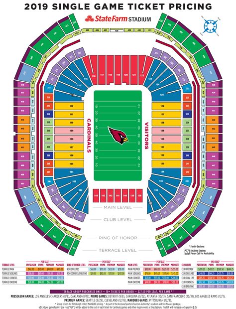 Az Cardinals Stadium Map - Living Room Design 2020