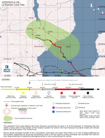 The Path of the Tropical Cyclone Freddy: Satellite Image Map » My Courses