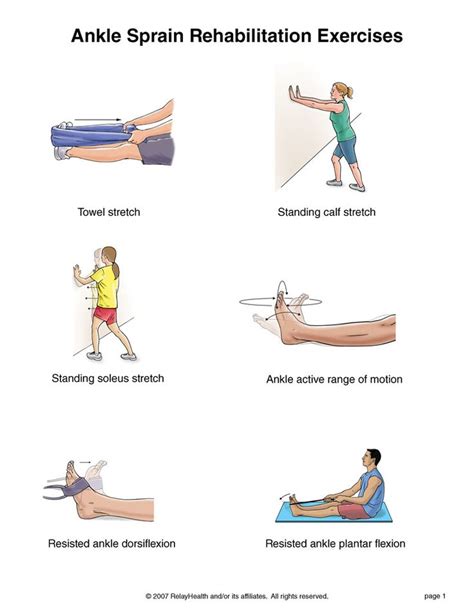 16 best Exercises for Ankle Pain images on Pinterest | Ankle injuries ...