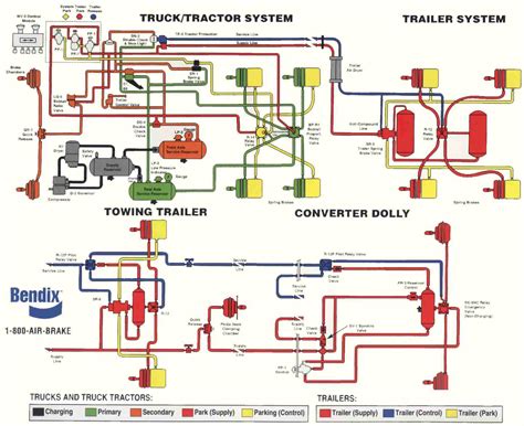 Semi Truck Air Brake Diagram