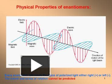 PPT – Physical Properties of enantiomers: PowerPoint presentation ...