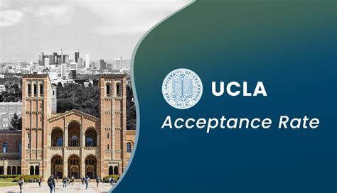 UCLA Acceptance Rate & UCLA Admissions – Expert Guide