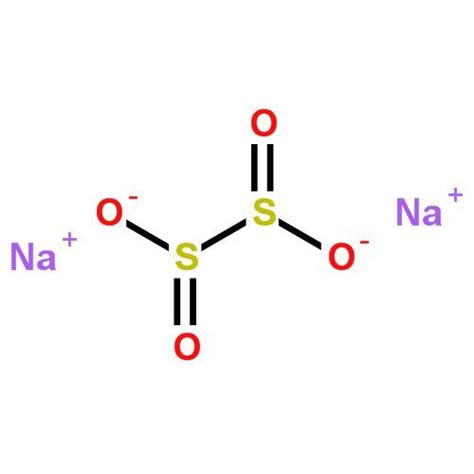 Chemtradeasia | Your Trusted Partner for Sodium Hydrosulphite