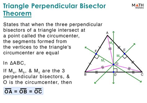 Perpendicular Bisector of a Triangle – Definition, Construction, Theorem