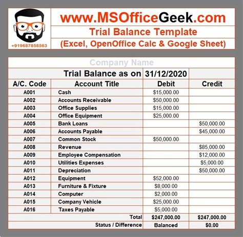 Ready-To-Use Trial Balance Template - MSOfficeGeek