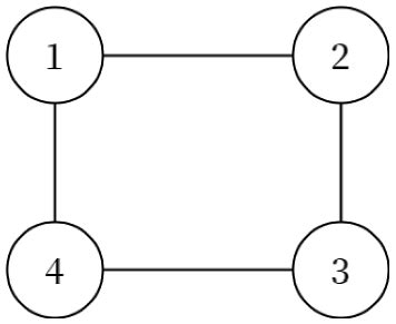 The network topology of Example 1 includes 4 nodes and each node ...