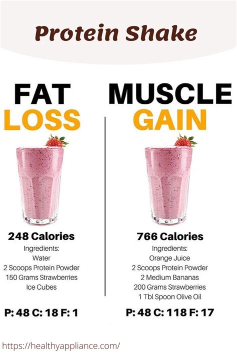 Meal Replacement Shakes | Protein Shakes | Smoothie Recipes | Vitaminas ...