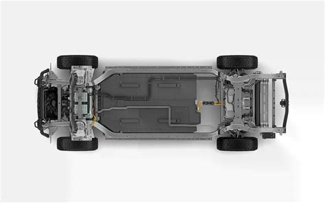 Rivian R1T and R1S – specifications, pricing revealed Rivian R1T specs ...