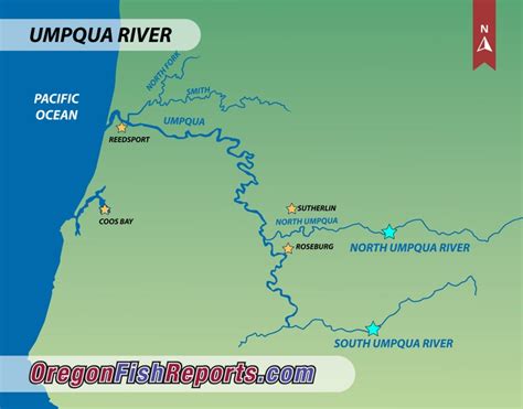 Umpqua River - Fish Reports & Map