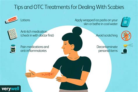 How Scabies Is Treated