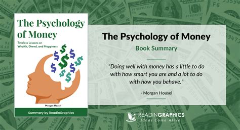 Book Summary - The Psychology of Money (Morgan Housel)