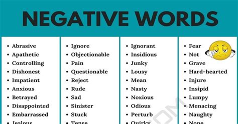 Negative words list of 235 negative words to enhance your vocabulary ...