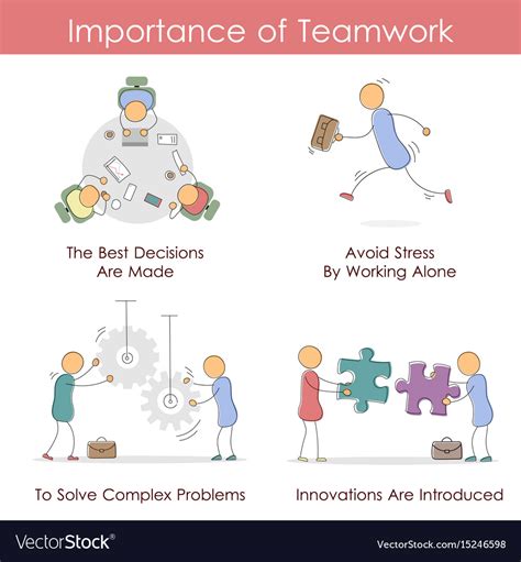 Importance teamwork - infographic Royalty Free Vector Image