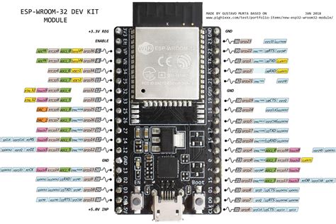 Esp32 Wroom 32 Arduino Ide Setup