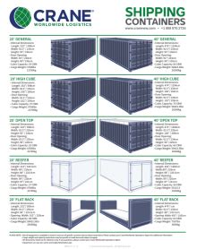 Shipping Container Sizes & Dimensions - Crane Worldwide Logistics