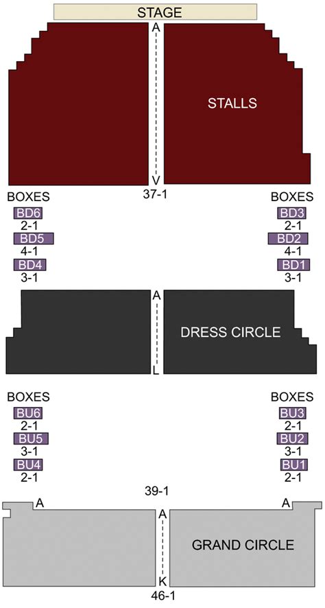 Apollo Victoria Theatre London Seating Chart | Elcho Table