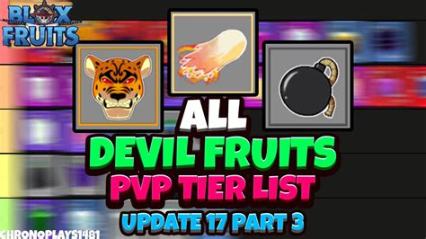 BEST Devil Fruit PVP Tier List (Update 17 Part 3) (Blox Fruits) - YouTube