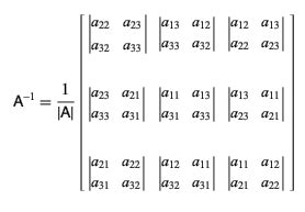 Inverse Matrix - Definition, Formulas, Steps to Find Inverse Matrix ...