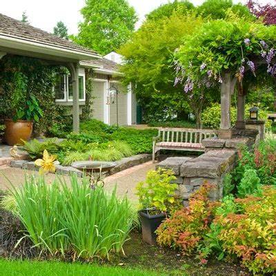 Front Yard Landscaping Ideas | Garden Design