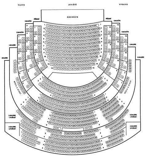 Prague National Theatre - Prague Opera Tickets