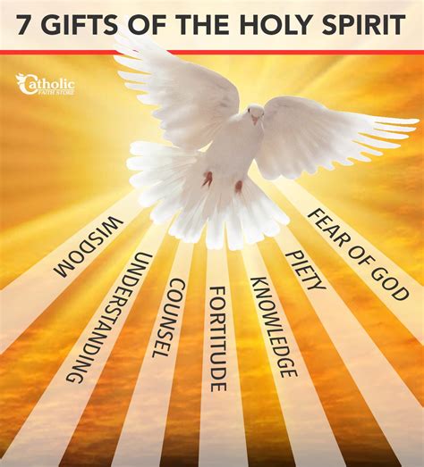 The Seven Best Gifts Received at the Sacrament of Confirmation