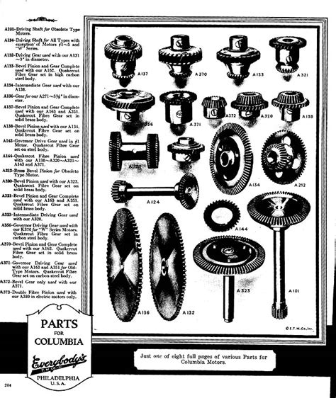 REPLACEMENT PARTS – Great Lakes Antique Phonographs