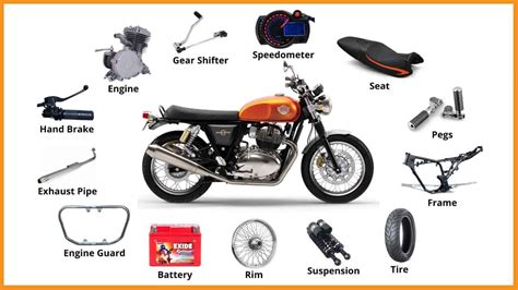 30 Basic Parts of Motorcycle & Their Functions [Names & PDF]