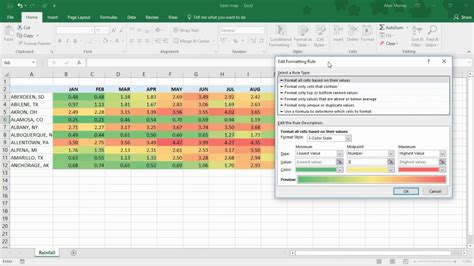 Create a Heat Map using Conditional Formatting in Excel | Doovi