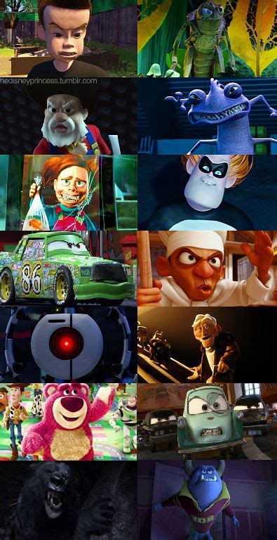 Pixar Villains | Disney character art, Pixar movies characters, Pixar