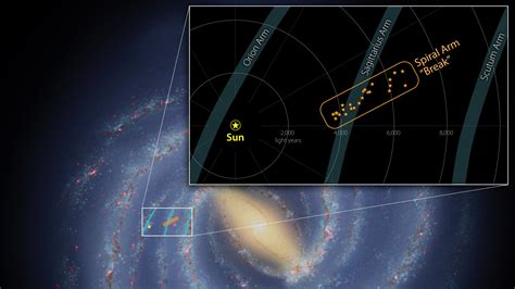 A Break in the Milky Way's Sagittarius Arm | NASA Jet Propulsion ...