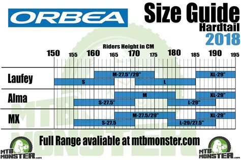 Orbea Road Bike Size Chart | Hot Sex Picture