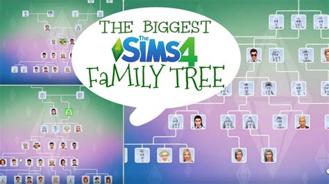 THE BIGGEST SIMS 4 FAMILY TREE! (UPDATED) - YouTube