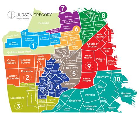 San Francisco Real Estate District Map - Judson Gregory