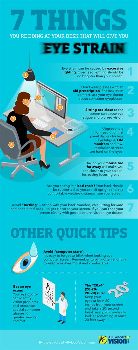 Infographic: 7 Things You're Doing at Your Desk That Will Give You Eye ...